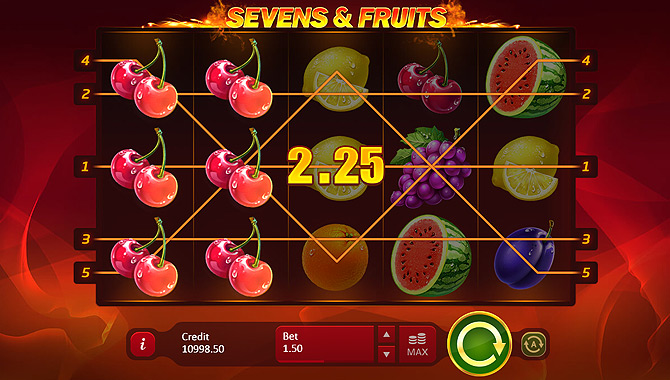Machine à sous avec des fruits Playson : Sevens & Fruits
